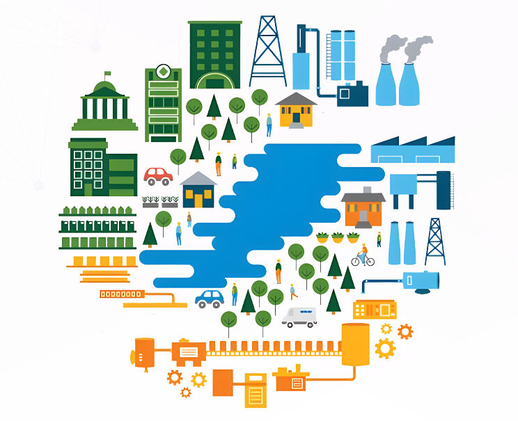 رؤية 2030 العالمية: أهداف التنمية المستدامة حتى عام 2030